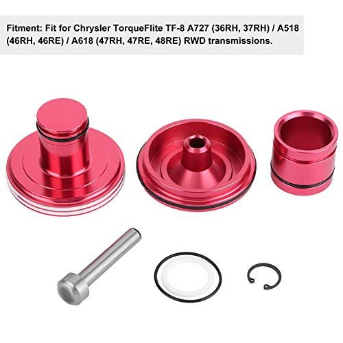 【並行輸入品】22301B01K Gear Super Hold Servo Kit with Servo and Accumulator P