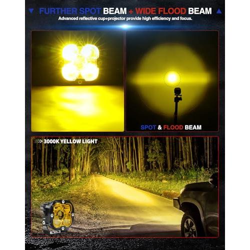 【並行輸入品】BraveWAY 3 inch Fog Lamps for Offroad Trucks Motorcycle Pickup Uの画像