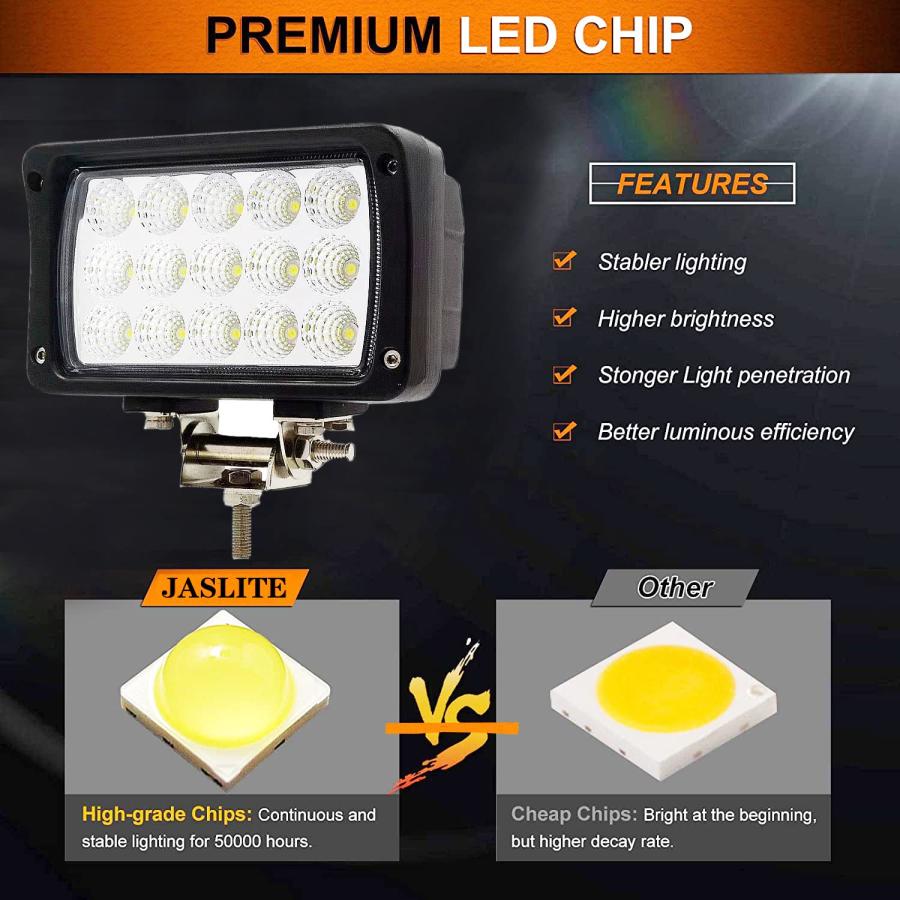 【並行輸入品】JASLITE 2PACK 6.3\" 45W 5500LM Heavy Duty High Powered LED Work Lの画像