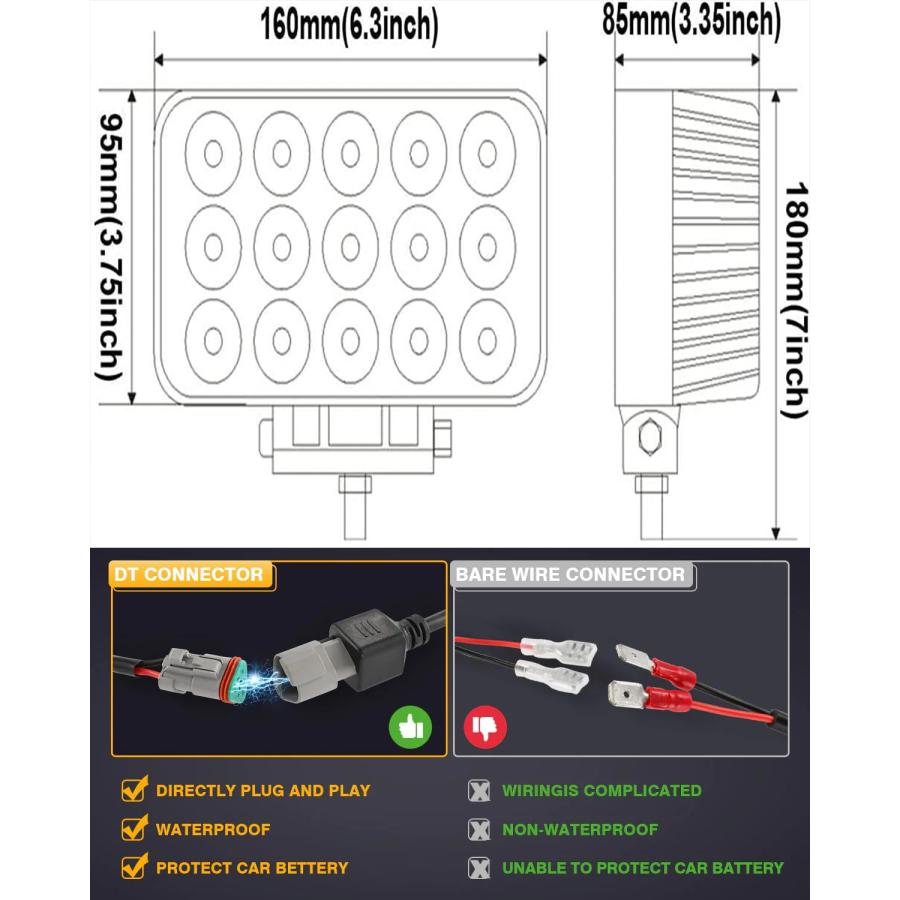 【並行輸入品】JASLITE 2PACK 6.3\" 45W 5500LM Heavy Duty High Powered LED Work Lの画像