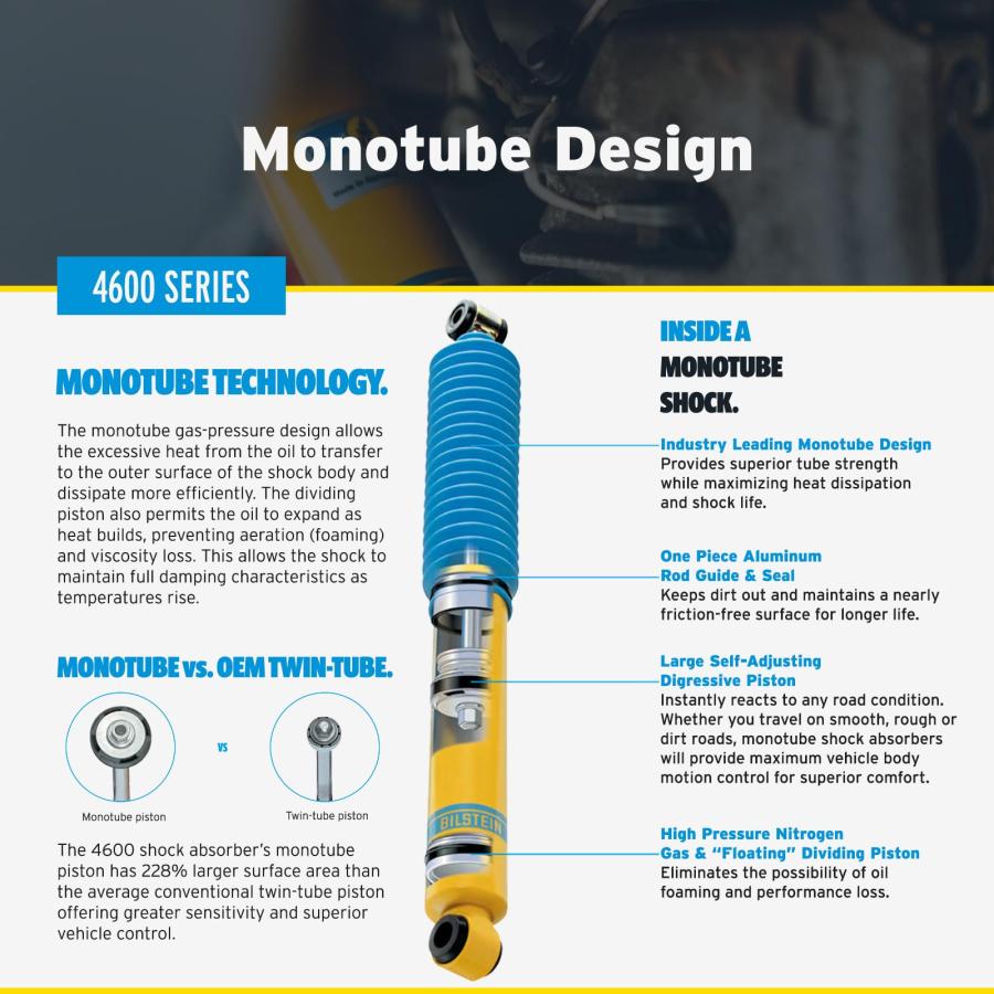 【並行輸入品】Bilstein 4600シリーズ フロント\u0026リアモノチューブショックセット 2005 2016 フォード F250 F350 F_9