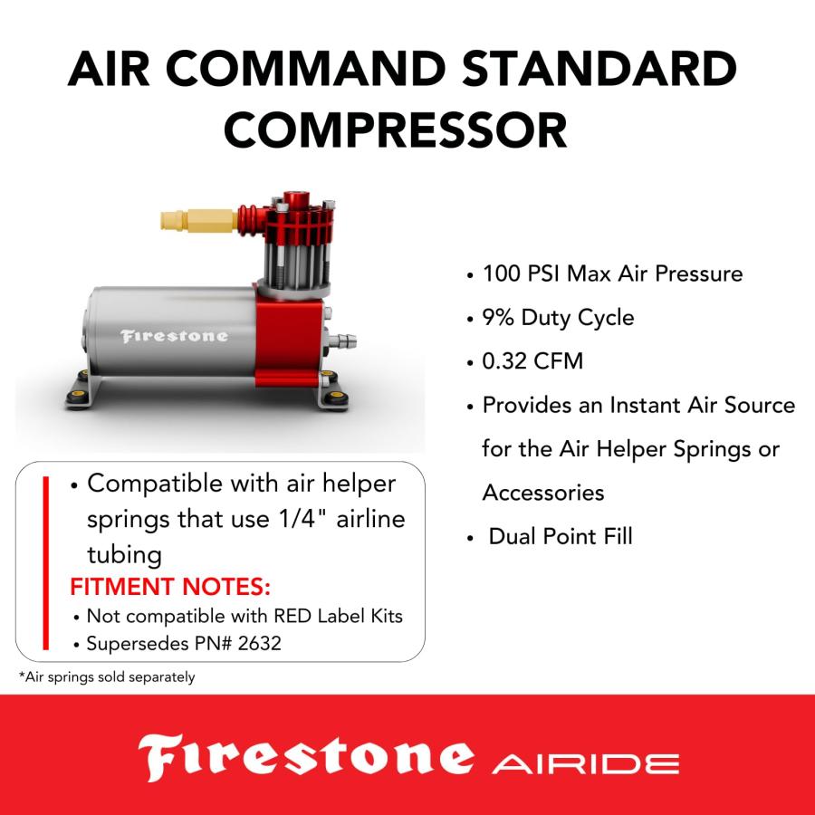 【並行輸入品】 Firestone Airide 2933 Air Command Dual Wireless App \u0026 Remote Staの画像