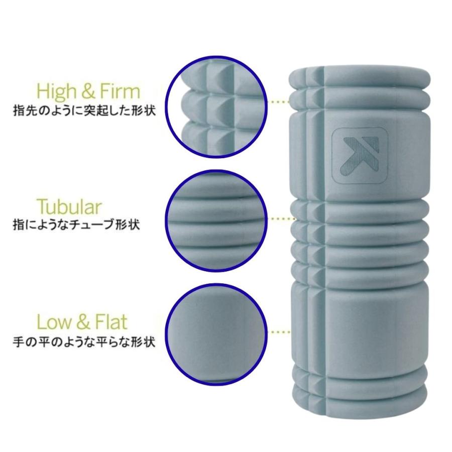TRIGGER POINT（トリガーポイント） 日本正規品 フォームローラー 筋膜