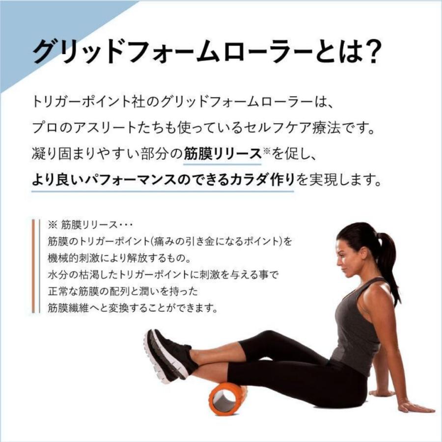 TRIGGER POINT（トリガーポイント） 日本正規品 フォームローラー 筋膜