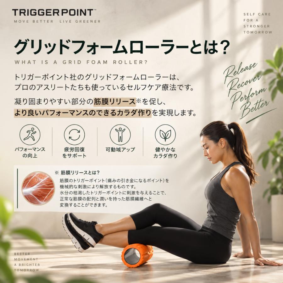 TRIGGER POINT（トリガーポイント） 日本正規品 フォームローラー 筋膜