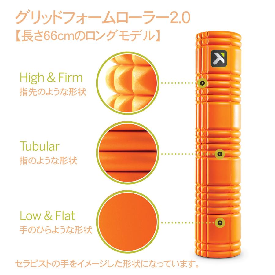 TRIGGER POINT 日本正規品 トリガーポイント グリッド フォーム TRIGGER POINT 日本正規品 トリガーポイント グリッド フォーム
