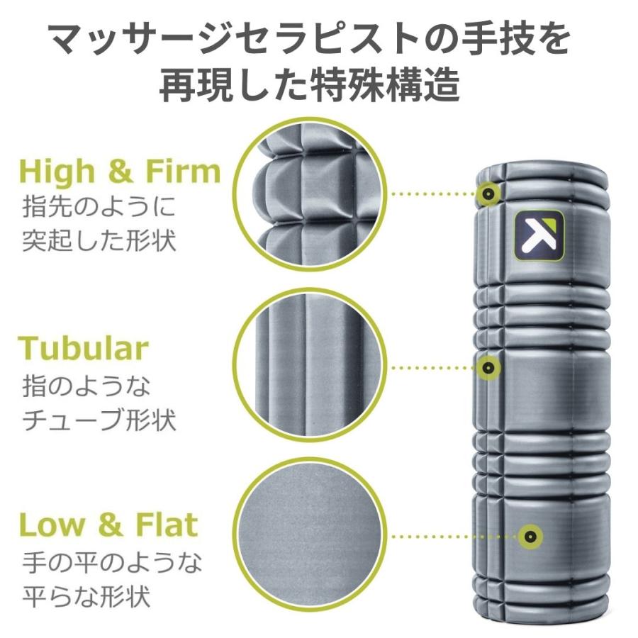 TRIGGER POINT（トリガーポイント） 日本正規品 フォームローラー 筋膜