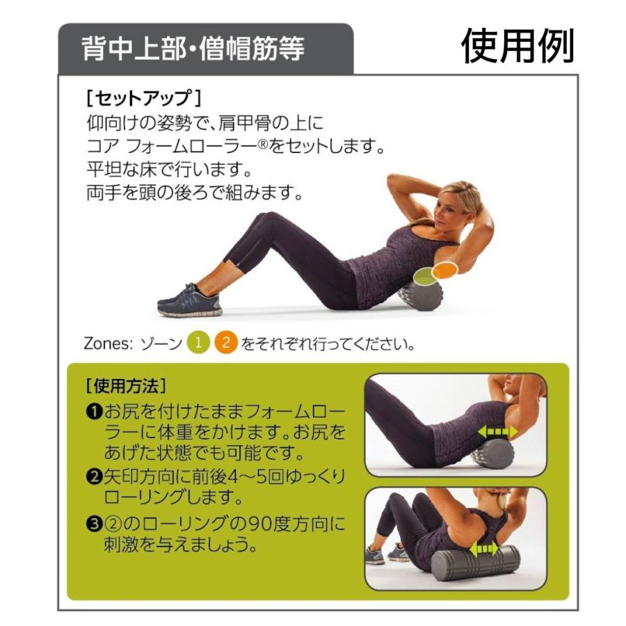TRIGGER POINT（トリガーポイント） 日本正規品 フォームローラー 筋膜