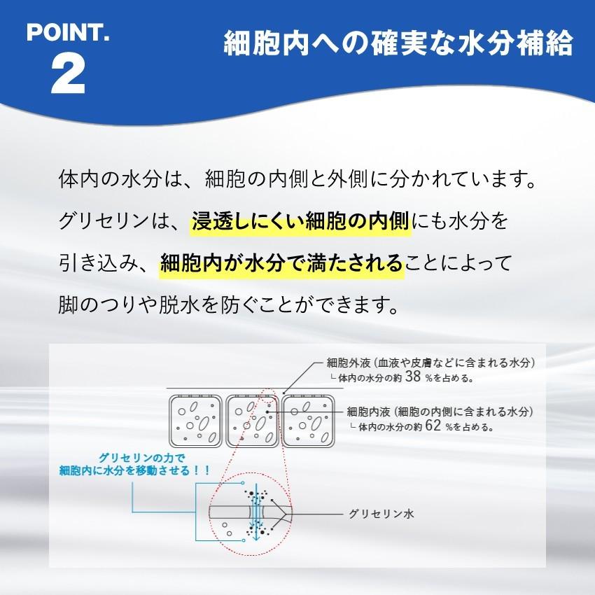 ベストパフォーマンス スポーツドリンク グリセリンローディング アルファウォーター 8 000mg 10包 4袋セット Bp4009 本格サプリのベストサプリ 通販 Yahoo ショッピング