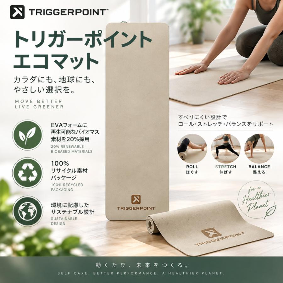 TRIGGER POINT（トリガーポイント） 日本正規品 フォームローラー 筋膜