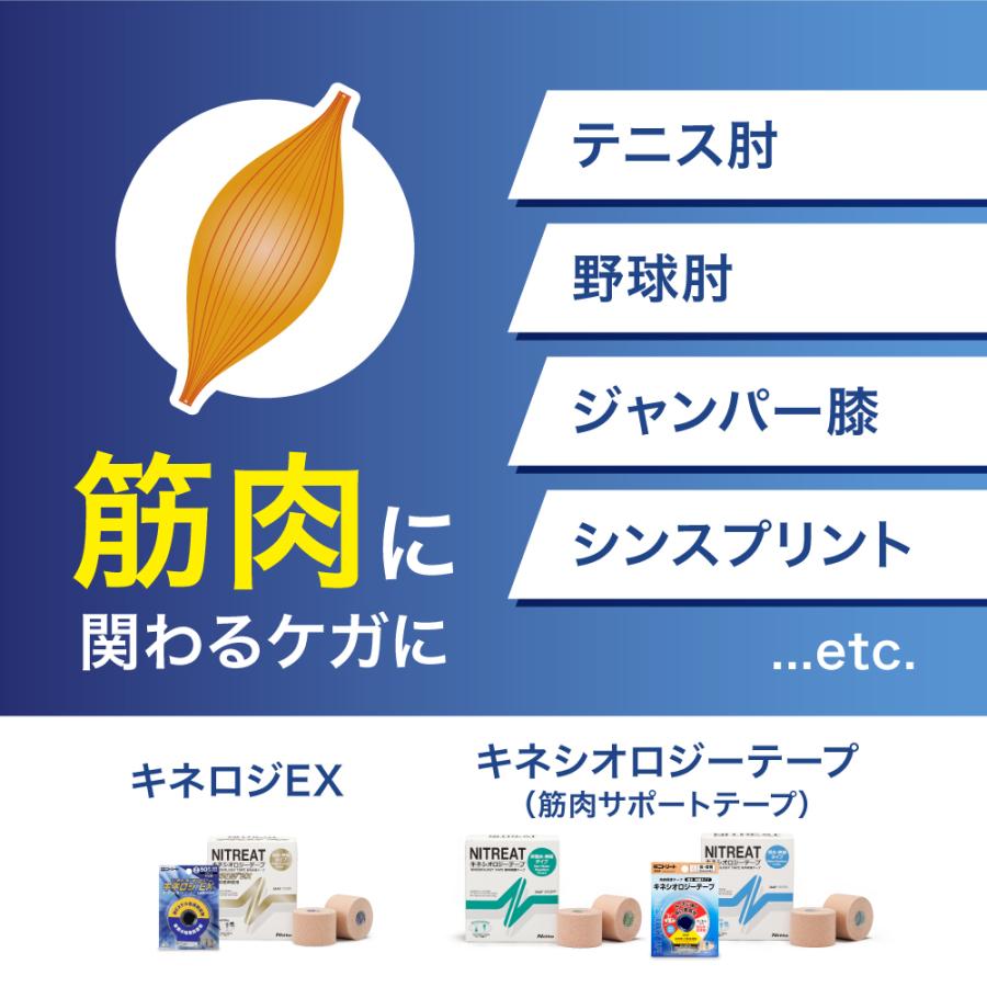ニトリート(ニトムズ) テーピング キネシオロジー 伸縮 テープ ニトリート(ニトムズ) テーピング キネシオロジー 伸縮 テープ