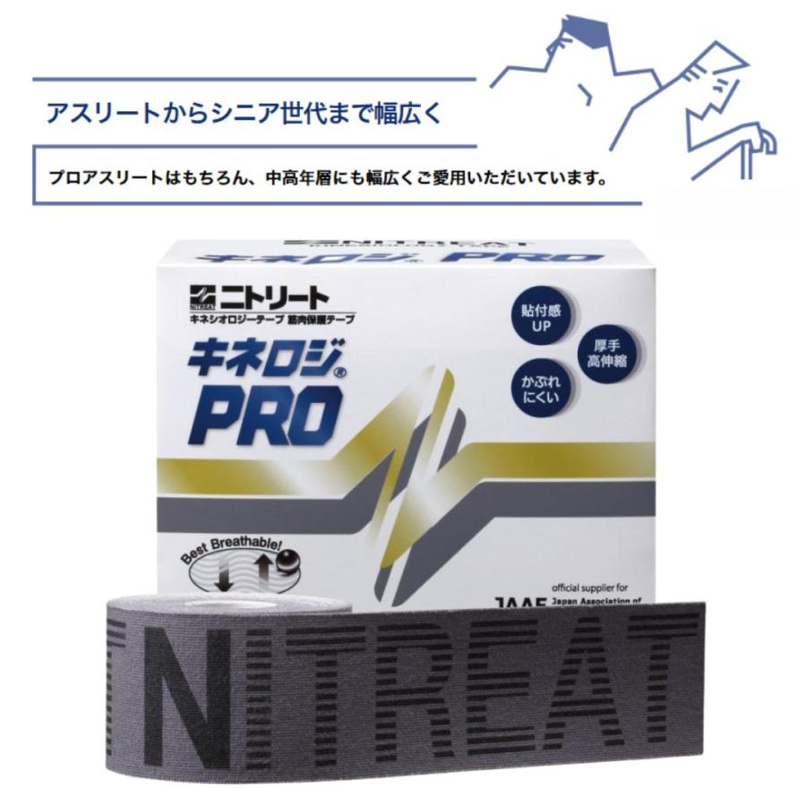 ニトリート（ニトムズ） キネシオテープ 伸縮 テーピングテープ 筋肉