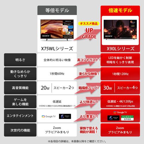 【無料長期保証】【推奨品】ソニー XRJ-65X90L 液晶テレビ BRAVIA 65型｜best-tecc｜03