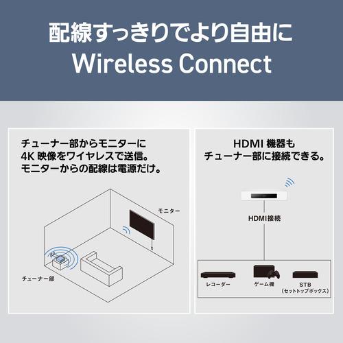 【無料長期間言いはなつ】パナソニック TH-55LW2L 55V型 4K有機ELテレビ受像機 VIERA ウォールフィットテレビ BS・CS 4Kラジオ受信機内蔵
