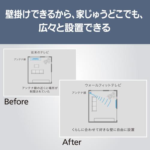 【無料長期間言いはなつ】パナソニック TH-55LW2L 55V型 4K有機ELテレビ受像機 VIERA ウォールフィットテレビ BS・CS 4Kラジオ受信機内蔵