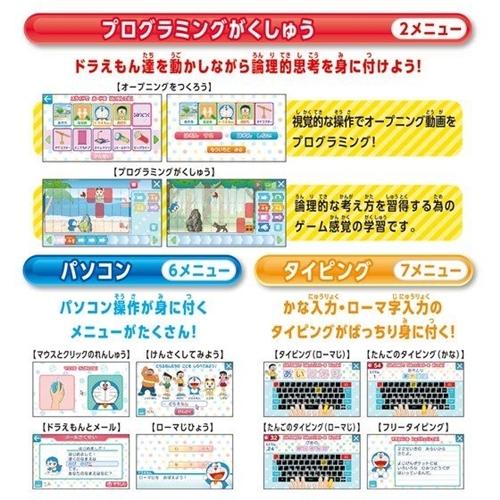 倉庫 バンダイ ドラえもんラーニングパソコン Materialworldblog Com