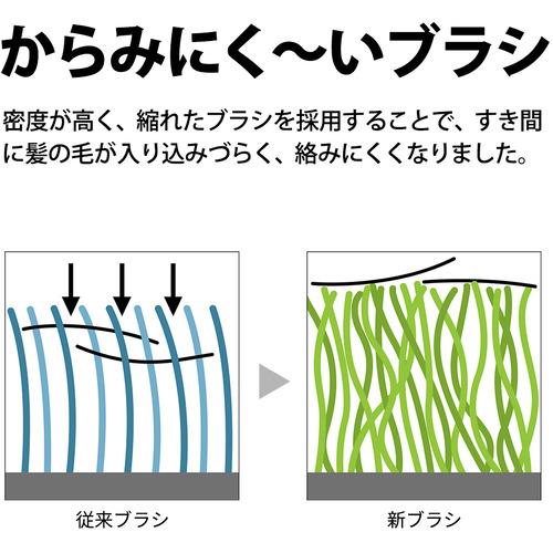 シャープ EC-MS330N 遠心分離サイクロン掃除機 コード式 