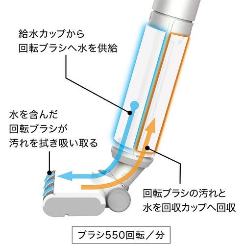 【推奨品】AQUA AQC-WX1P(W) コードレススティッククリーナー ホワイト AQCWX1P(W)｜best-tecc｜04