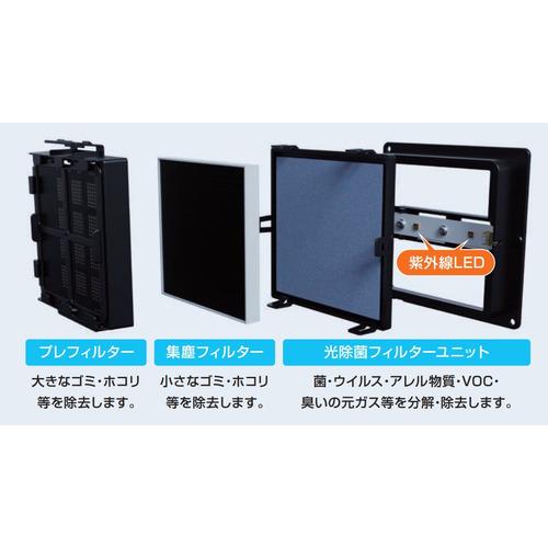 マスクフジコー MC-S201 空気消臭除菌装置 ブルーデオ ホワイト