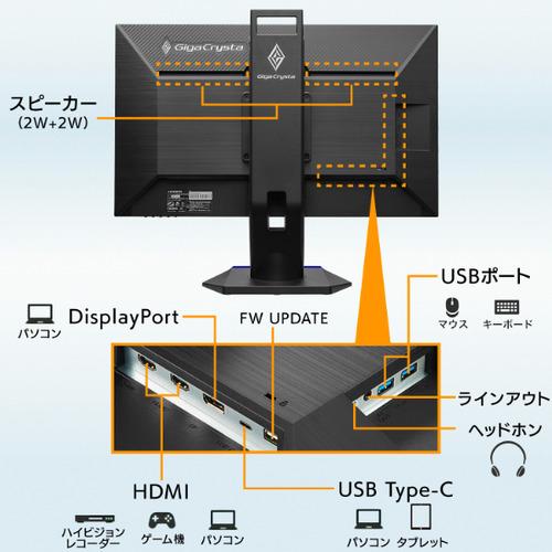 アイ・オー・データ機器 LCD-GC251RXAB マイコン用LCD管する 黒いこと LCDGC251RXAB【5年言いはなつ】
