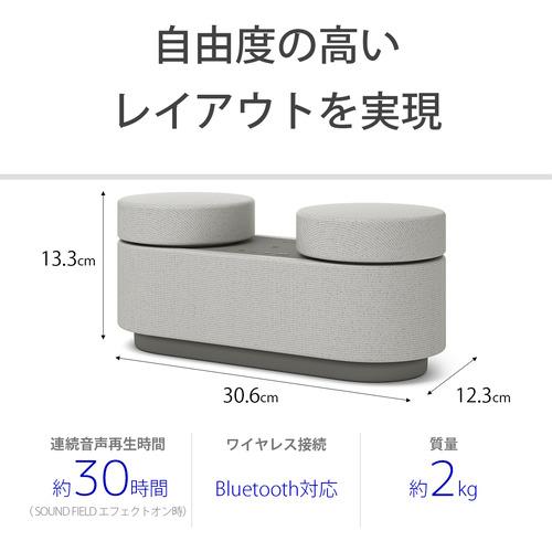 【タイムセール】 ソニー HT-AX7 ポータブルシアターシステム グレー 【WSO1009899370】(35343円)