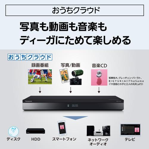 パナソニック　ブルーレイレコーダー　DMR-4T205 2TB 新品未使用品 期間限定ギフトプレゼント】パナソニック DMR-4T205 ブルーレイ
