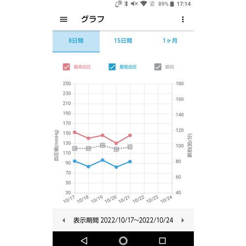 シチズン CHUH904C 上腕式血圧計_3