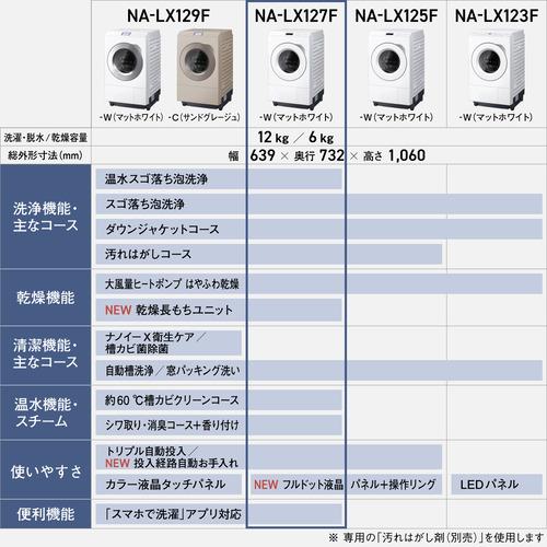 無料長期保証】パナソニック ドラム式洗濯機 NA-LX127FL-W 左開き 洗濯