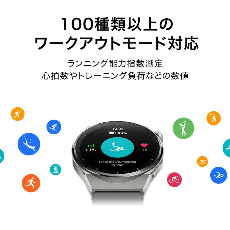HUAWEI ファーウェイ WATCH GT3 Pro 46mm／Gray／GR 