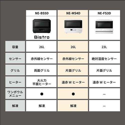 【期間限定ギフトプレゼント】パナソニック NE-MS4D-W オーブンレンジ 赤外線センサー搭載 26L オフホワイト_1
