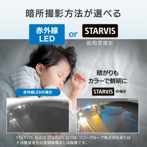 アイ・オー・データ TS-NA230WP PC用CCDカメラ TSNA230WP