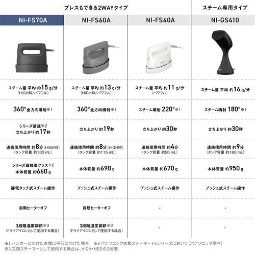 パナソニック NI-FS70A-K 衣類スチーマー カームブラック｜best-tecc｜03