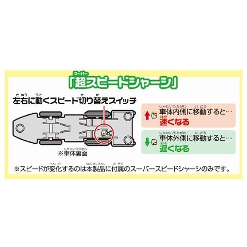 タカラトミー プラレール S−17 レールで速度チェンジ！！超電導リニアL0系 改良型試験車｜best-tecc｜05