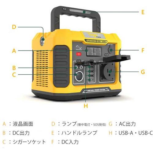 コンピューケース・ジャパン AD350Y ポータブル電源 Togopower 346wh