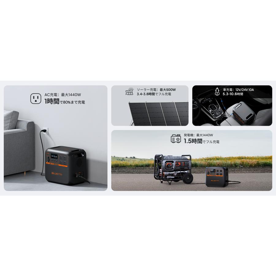 BLUETTI プレミアムシリーズ 1440Wh ポータブル電源 AC180P AC180P