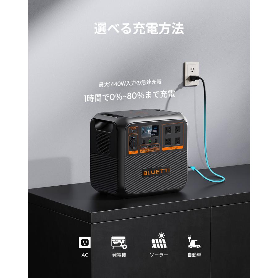 BLUETTI プレミアムシリーズ 1440Wh ポータブル電源 AC180P AC180P