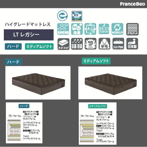 [ワイドダブルロング] フランスベッド ライフトリートメント マットレス LTレガシーHマットレスWDL 厚さ34cmの画像