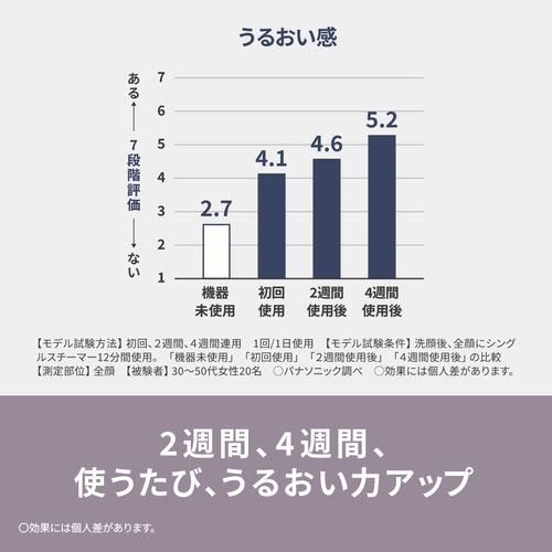 パナソニック EH-SA3D-C ナノケアスチーマー コンパクト ビューティケア クリーム調 EHSA3DC SA3D