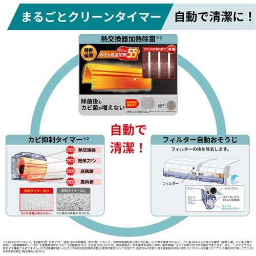 富士通ゼネラル エアコン 8畳 新省エネ基準達成 ハイスペック 掃除機能