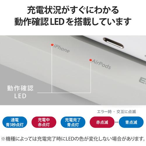 エレコム W-MS06WH ワイヤレス充電器 7.5W＋5W マグネット式 スタンド アップルウォッチ充電器はめ込み可 ホワイト WMS06WH｜best-tecc｜06