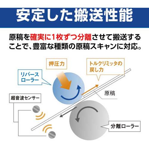 ブラザー ADS-4700W ドキュメントスキャナー 有線・無線LAN対応 40枚／分 タッチパネル ADF80枚 