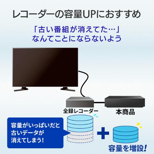 アイ・オー・データ機器 AVHD-US6 外付けハードディスク 6TB AVHDUS6 アイ オー