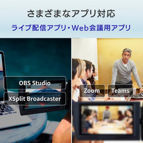 アイ・オー・データ機器 GV-HUVC／4KV ビデオキャプチャ GVHUVC／4KV