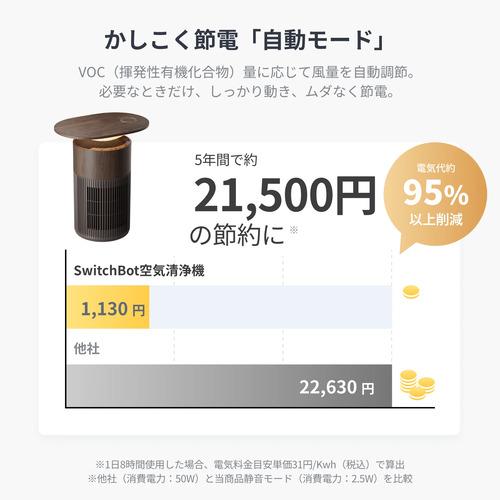 SwitchBot 空気清浄機Table(ウォールナット) : ベストテック ヤフー店
