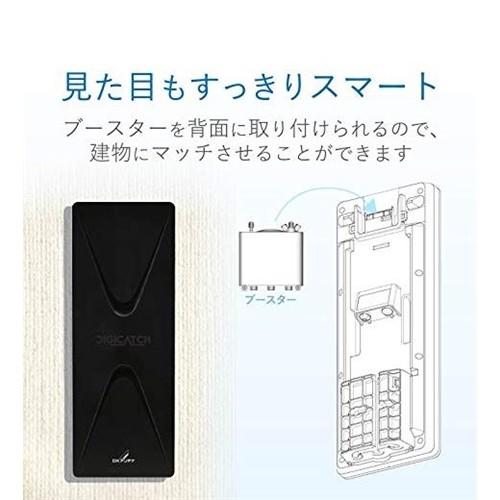 DXアンテナ UAH201(B) UHF 平面アンテナ(B) ブラック : ベストテック