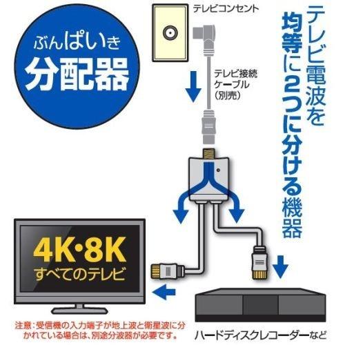 日本アンテナ EDG2P 4K8K放送対応　屋内用金メッキ仕様2分配器　全電通タイプ｜best-tecc｜05