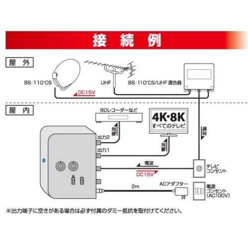 日本アンテナ RMVB33SUEBP 新4K8K衛星放送対応 卓上用UHF／BS・CS