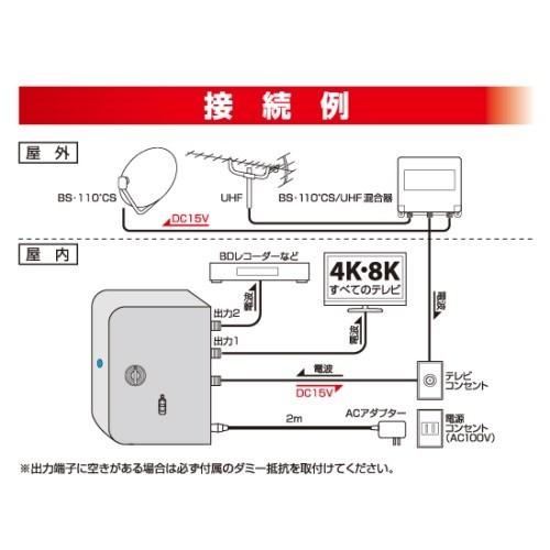 日本アンテナ　新4K8K衛星放送対応 卓上用UHFブースター　RMVB33UE-BP　未使用 日本アンテナ RMVB33UEBP 新4K8K衛星放送対応 卓上用UHF