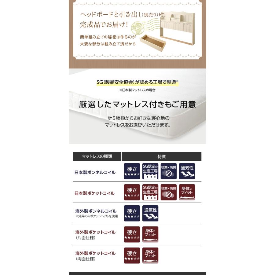引き出し別売) 日本製 カントリー調 姫系 ベッド シングル ベッド