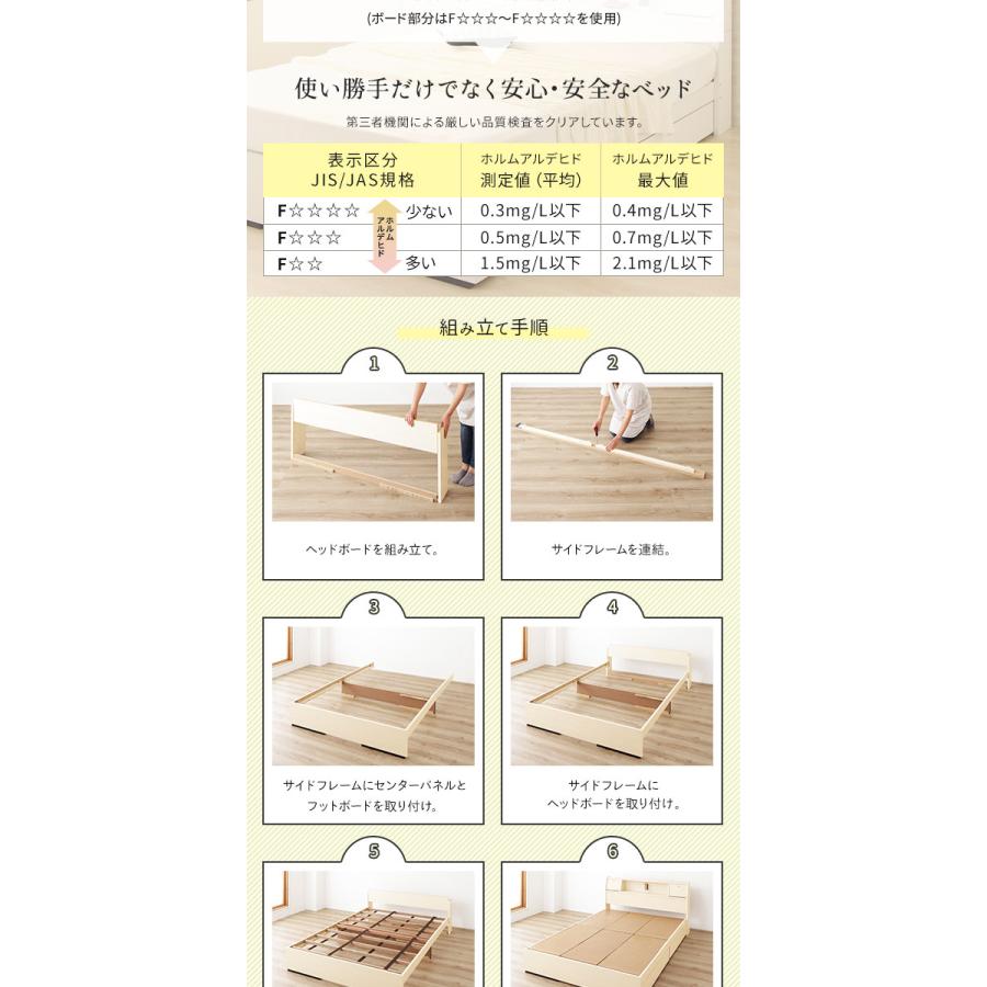 直営店☆ブランド登録なし☆ベッド 日本製 収納付き 引き出し 照明 棚付き 宮付き コンセント シングル 日本製ポケットコイルマットレス付き『AMI』アミ ブラック 送料無料